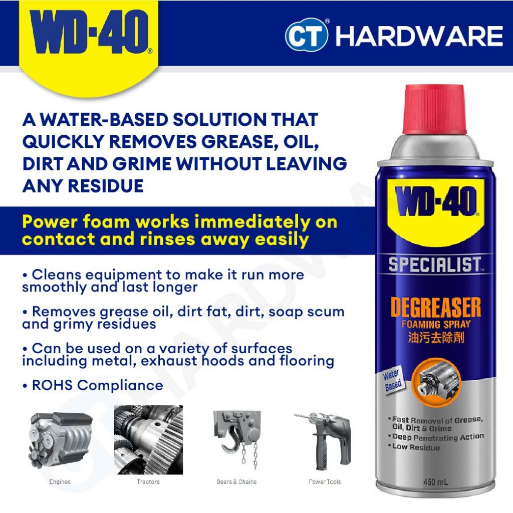 WD40® Home Kit Set Smart Straw® Anti-Rust Lubricant 382ml + Air Conditioner Cleaner 360ml + Degreaser 450ml LIMITED EDITION