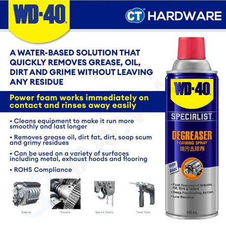 WD40® Home Kit Set Smart Straw® Anti-Rust Lubricant 382ml + Air Conditioner Cleaner 360ml + Degreaser 450ml LIMITED EDITION