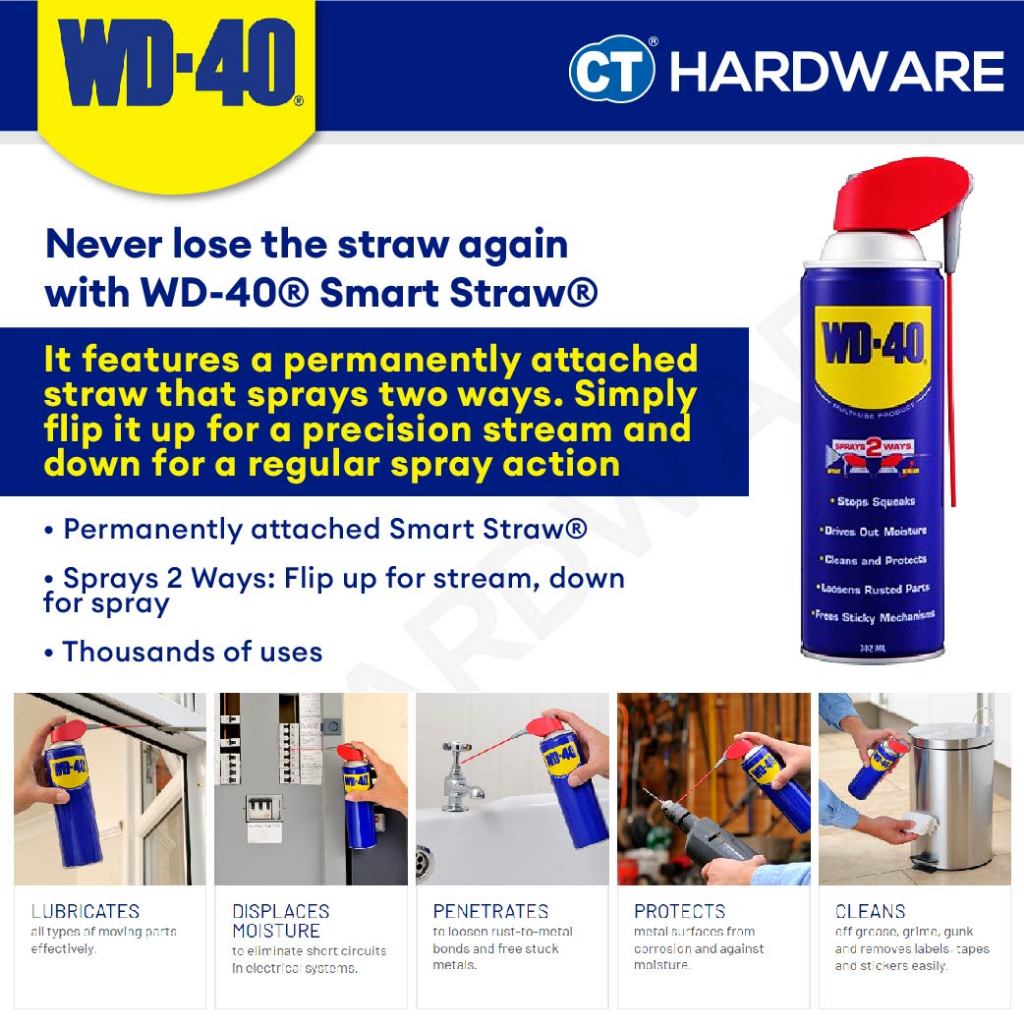 WD40® Home Kit Set Smart Straw® Anti-Rust Lubricant 382ml + Air Conditioner Cleaner 360ml + Degreaser 450ml LIMITED EDITION