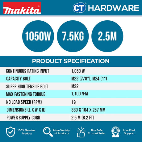 MAKITA 6924N SHEAR WRENCH