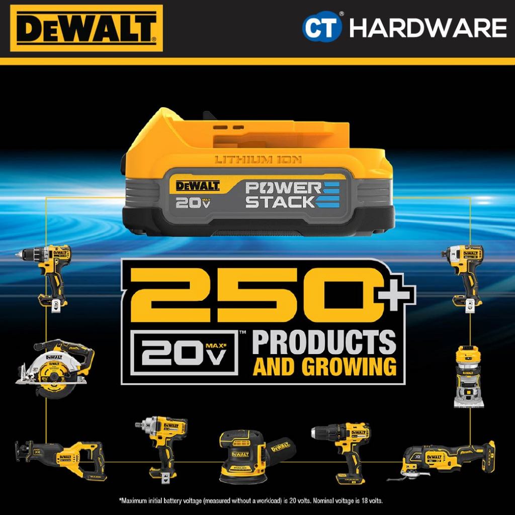 DEWALT Batteries and Chargers  10.8V / 12V & 18V / 20V [Variant Options]