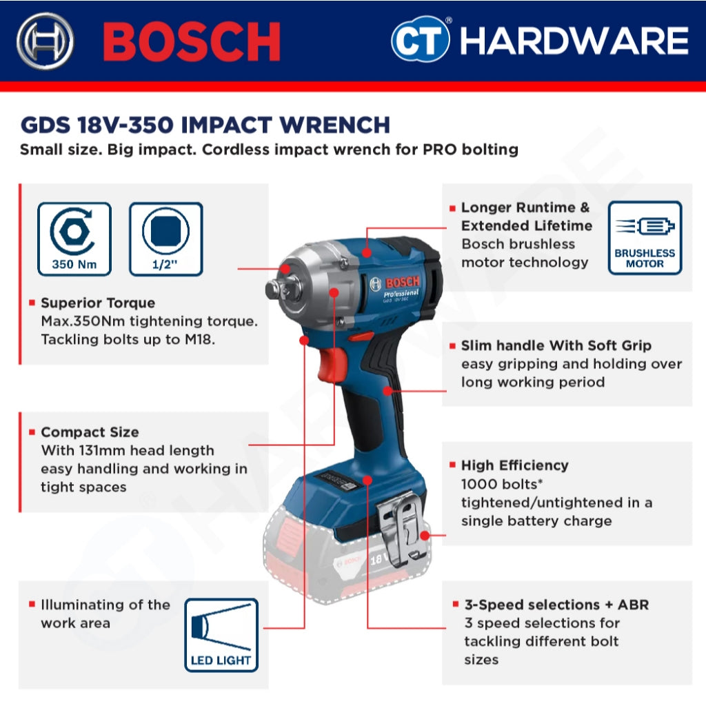 Bosch GDS 18V-350 Cordless Impact Wrench 18V 350 Nm [ Full Pack 4.0Ah | SOLO Unit ]