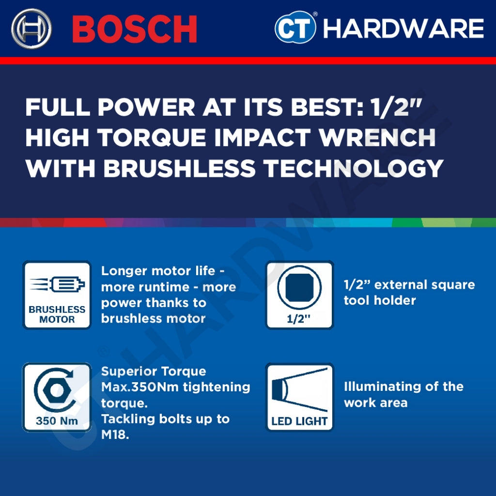 Bosch GDS 18V-350 Cordless Impact Wrench 18V 350 Nm [ Full Pack 4.0Ah | SOLO Unit ]