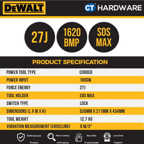 DeWalt D25911K SDS Max Demolition Hammer 1700W 27J 12.7kg