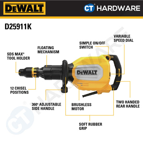 DeWalt D25911K SDS Max Demolition Hammer 1700W 27J 12.7kg