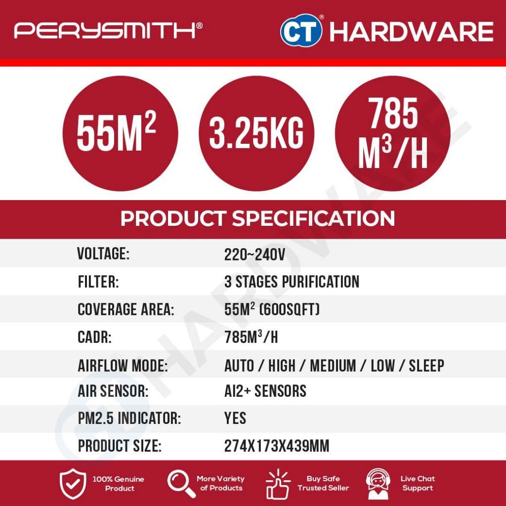 PerySmith H13 II Aurora Smart WiFi Air Purifier 55m² 785m³/h
