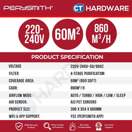 PerySmith PET13 Ai Smart WiFi Pet Air Purifier 60m² 860m³/h