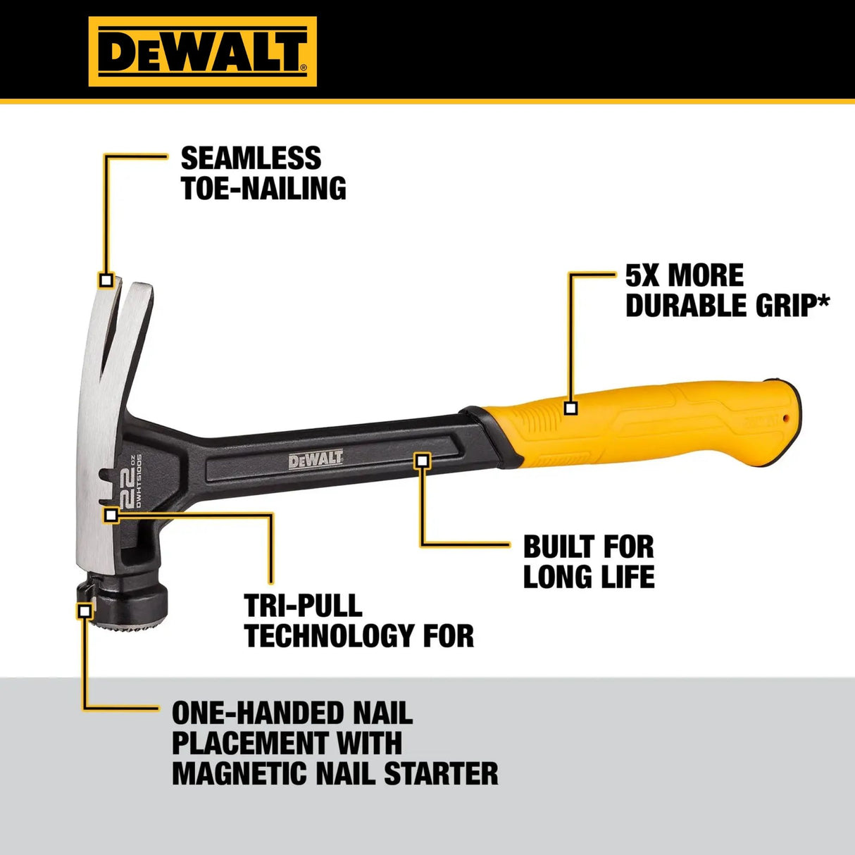 DEWALT DWHT51005-0 22oz Steel Framing Hammer | One-Piece Steel Rip Claw Hammer with Magnetic Nail Starter