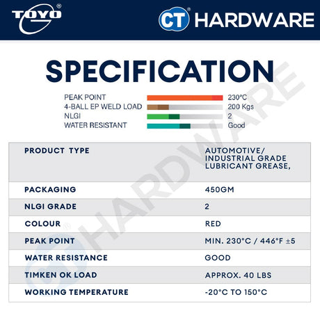 Toyo-G EAJ 8000 Non-Melt High Temperature Grease 450GM [ 8696G0010 ]
