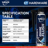 Toyo-G AutoCare Automotive Engine Flush 300ml [ 8696G1426 ]