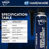 Toyo-G AutoCare Diesel Fuel Treatment 300ml [ 8696L1427 ]