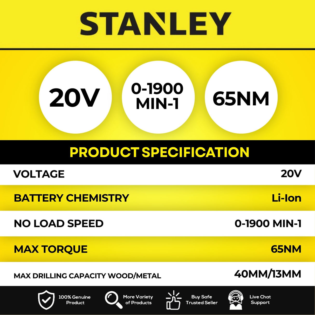Stanley SBD714D2T Cordless Brushless Drill Driver 20V with 2 Batteries 1 Charger [SBD710D2K]