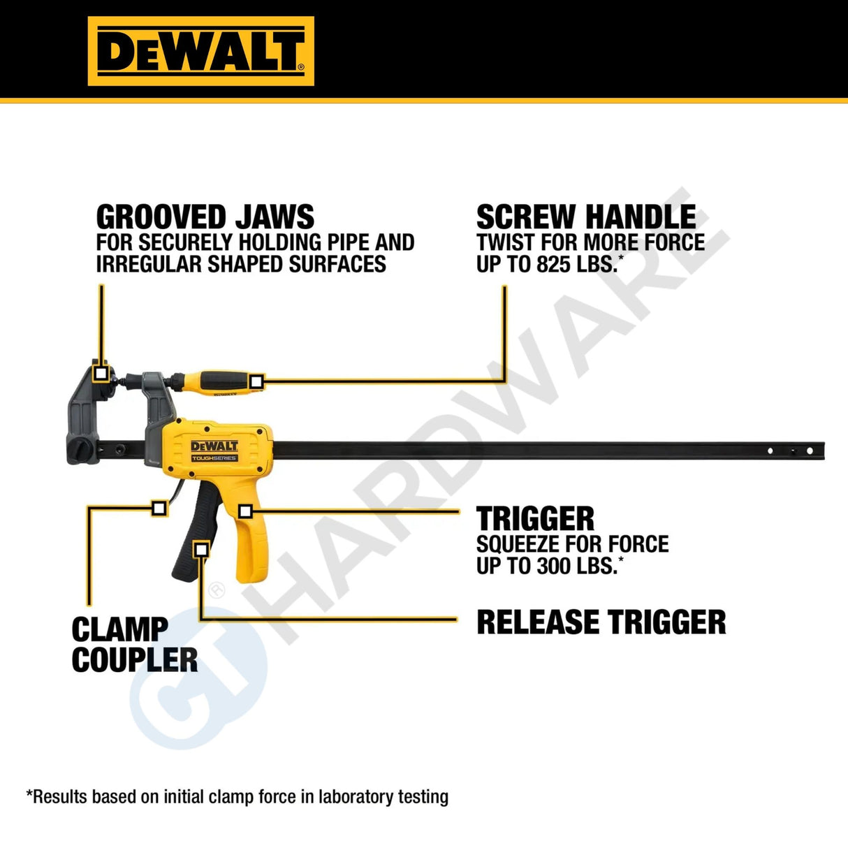 DEWALT DWHT83601 TOUGHSERIES™ 24" Hybrid Clamp | Heavy-Duty Trigger & Screw Bar Clamp | 825 lbs Clamping Force