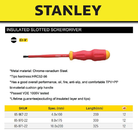 STANLEY (1PC) 1000V STANDARD TIP SLOTTED SCREWDRIVER VDE ELECTRICAL SCREWDRIVER ELECTRICIAN HAND TOOL
