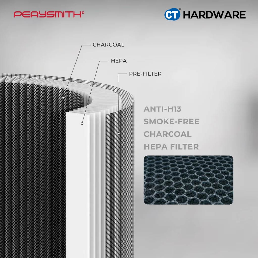 PerySmith Ai13 Smart WiFi Air Purifier 88m² 1260m³/h