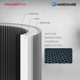 PerySmith Ai13 Smart WiFi Air Purifier 88m² 1260m³/h