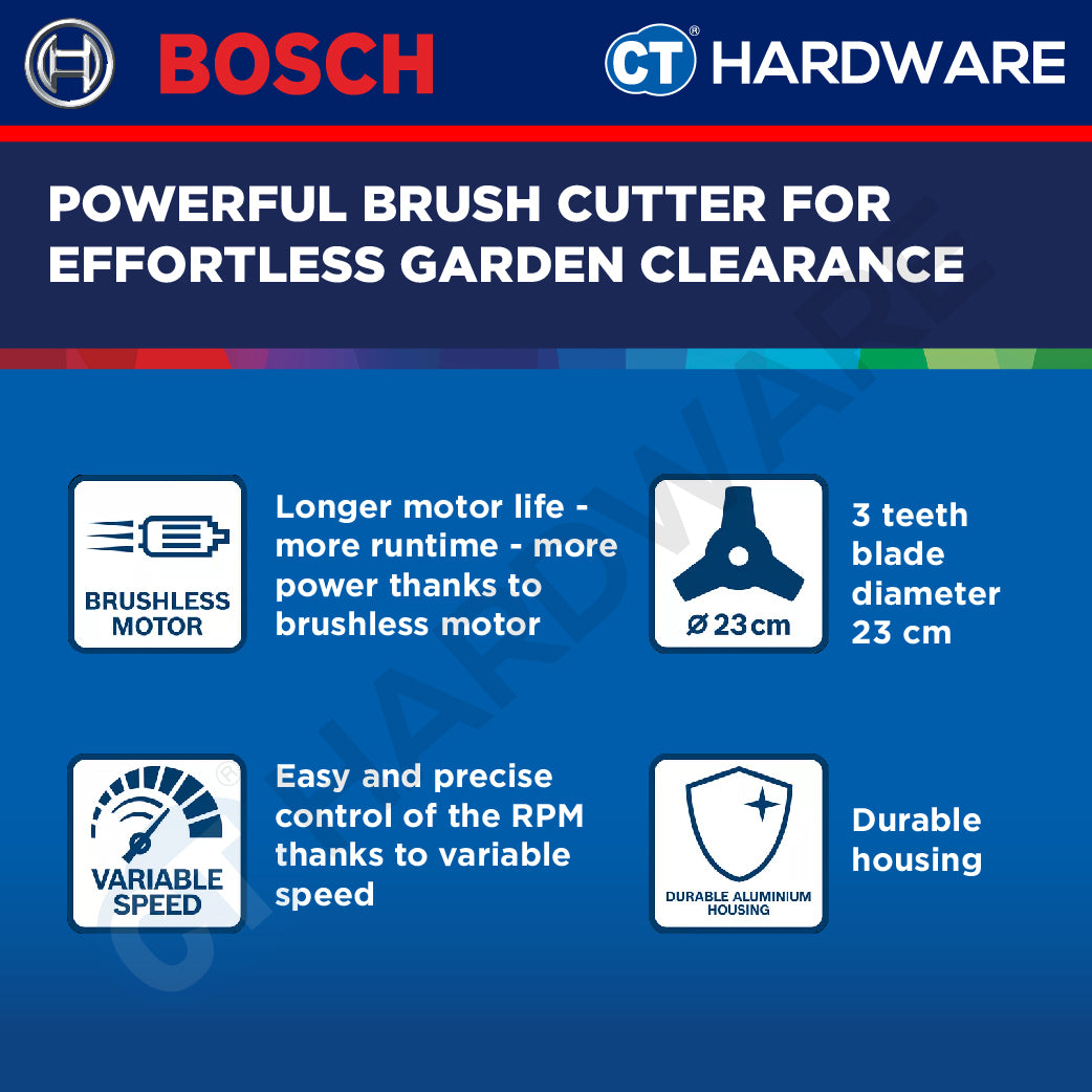 Bosch PRO GFR 18V-23 Cordless Brushless Brush Cutter 18V 23cm Solo [06008D1000]