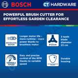 Bosch PRO GFR 18V-23 Cordless Brushless Brush Cutter 18V 23cm Solo [06008D1000]