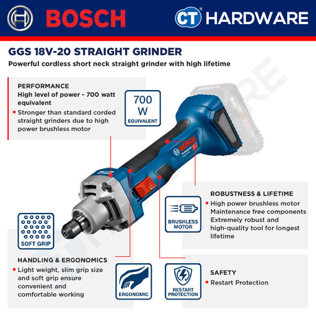 Bosch GGS 18 V-20 SOLO Professional Cordless Brushless Straight Grinder 18V 06019B5401 [Set Pack with 3.0 Ah Battery]