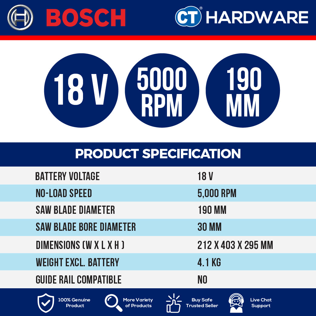 Bosch GKS 18V-70L SOLO Cordless Biturbo Brushless Circular Saw 18V | 190mm [ GKS18V70LSOLO ]