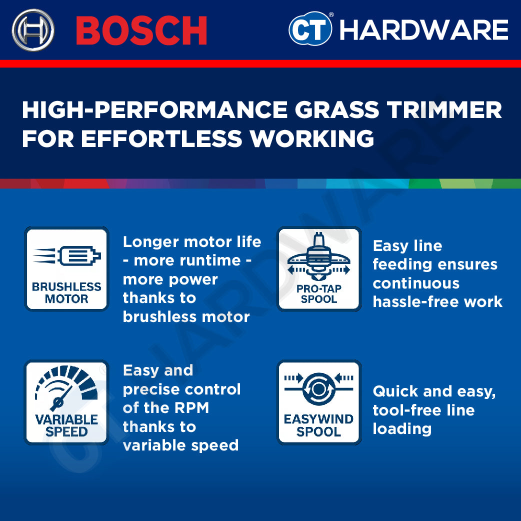 Bosch PRO GRT 18V-33 Cordless Brushless Grass Trimmer 18V 33cm Solo [06008D0000]