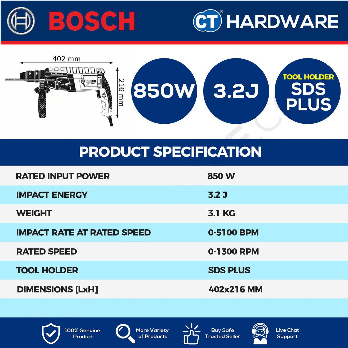 Bosch GBH 2-28 DFV Professional Rotary Hammer with SDS Plus 850W [06112672L1 | GBH228DFV]