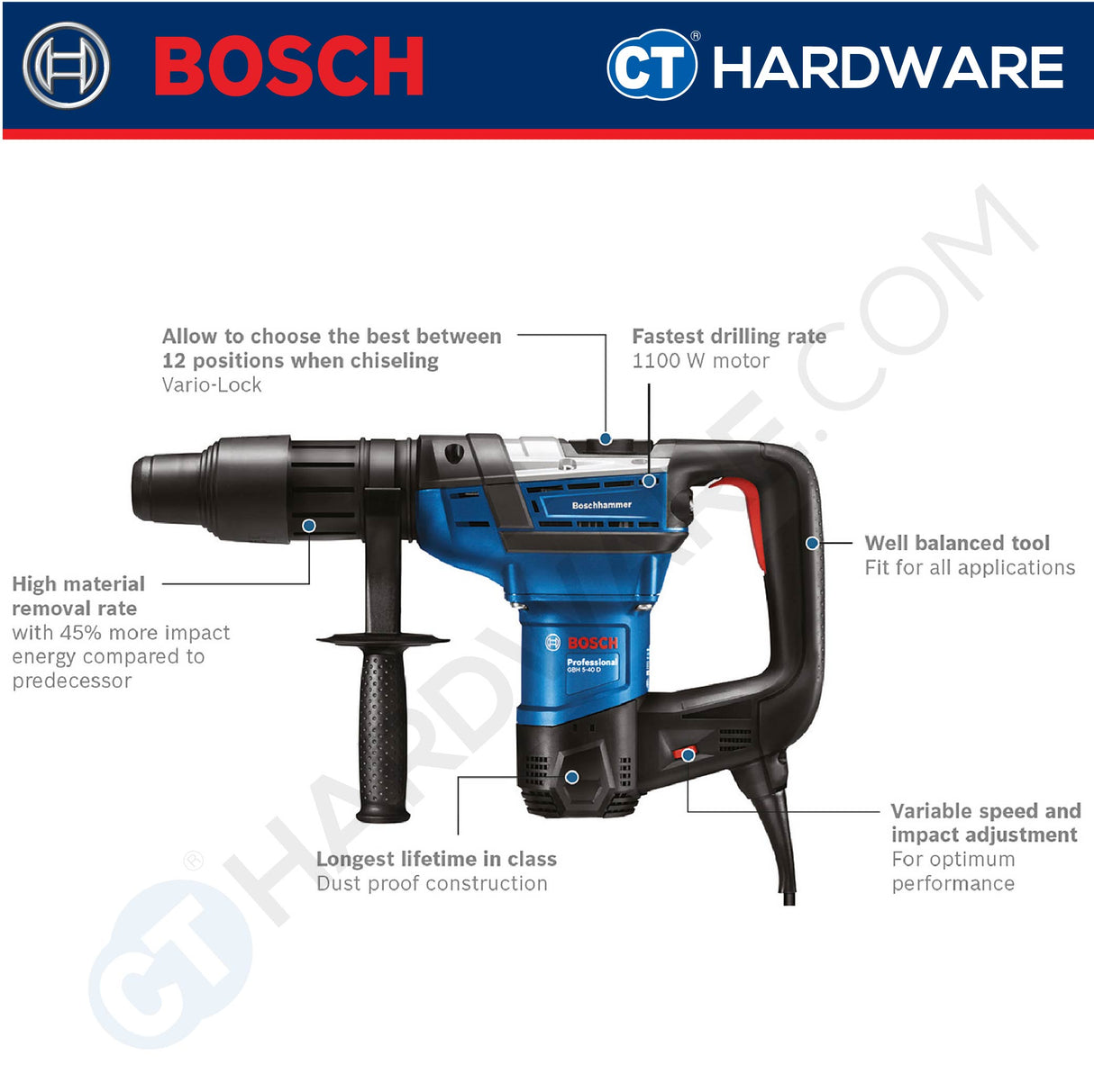 Bosch GBH 5-40 D Professional Rotary Hammer with SDS Max 1100W [06112690L0 | GBH540D]