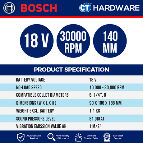 Bosch GLF18V-8 Palm Router | Brushless Motor | 1/4" & 6mm & 8mm Collets | Cordless 18V [06016C60L0]