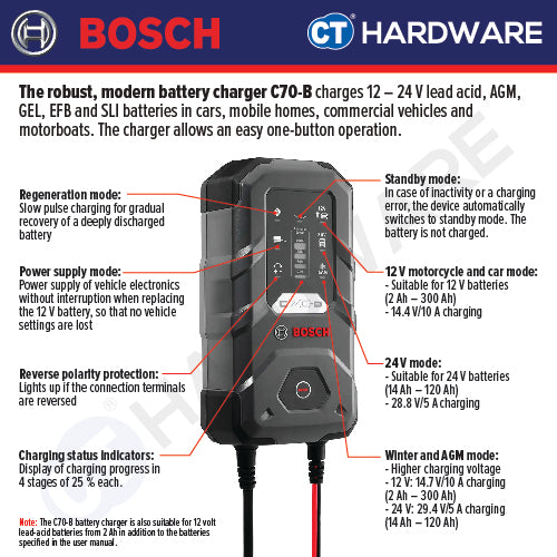 Bosch C70-B Battery Charger 12V/24V [ 0189950070 ]