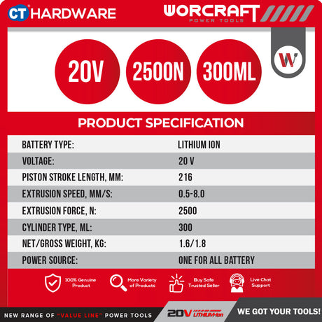 Worcraft CCG-S20LIA Cordless Caulking Gun