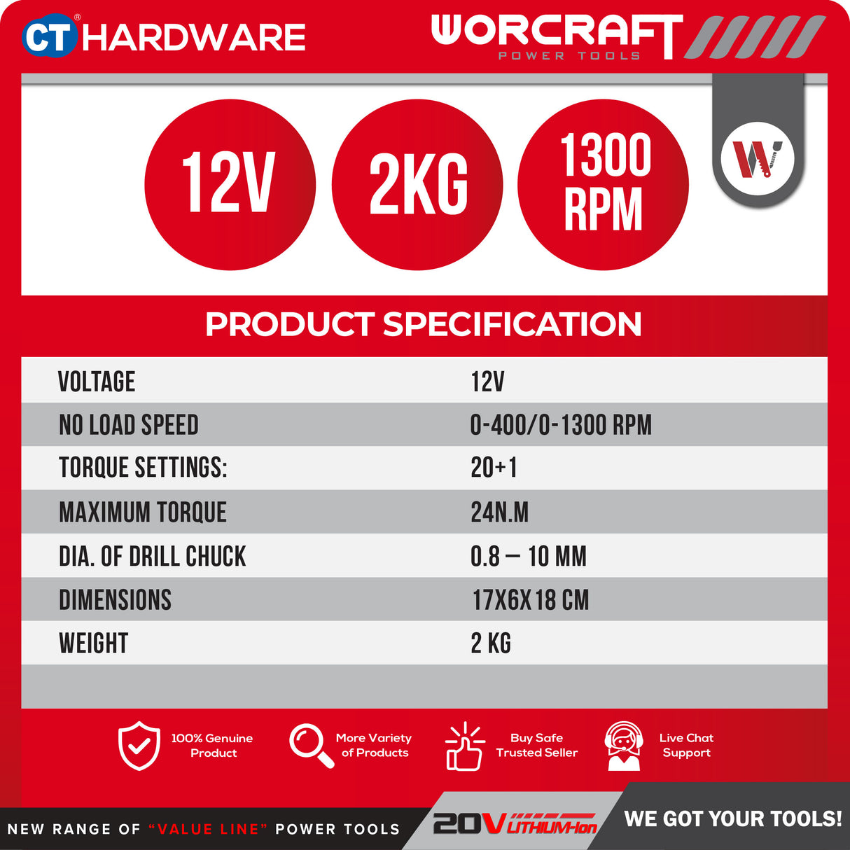 WORCRAFT CD12LiA Cordless Drill 12V | 10MM | 28NM Come with 2x 1.3AH Battery & 1x charger