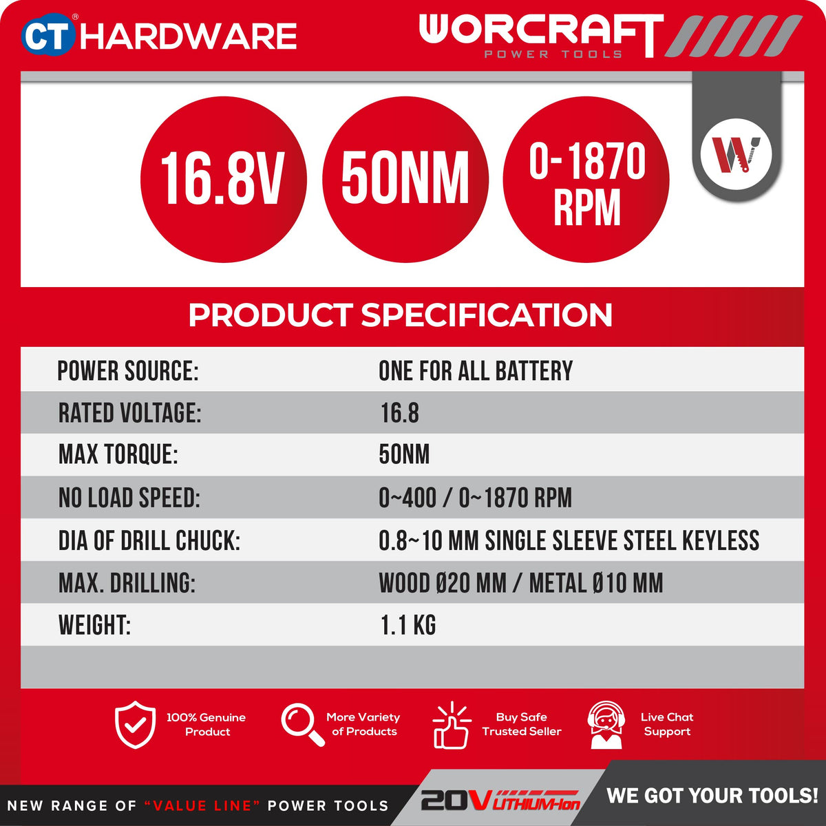 WORCRAFT CD16LIB CORDLESS BRUSHLESS DRILL 16.8V 50NM COME WITH 2x BATTERY 1.5AH & 1PC CHARGER