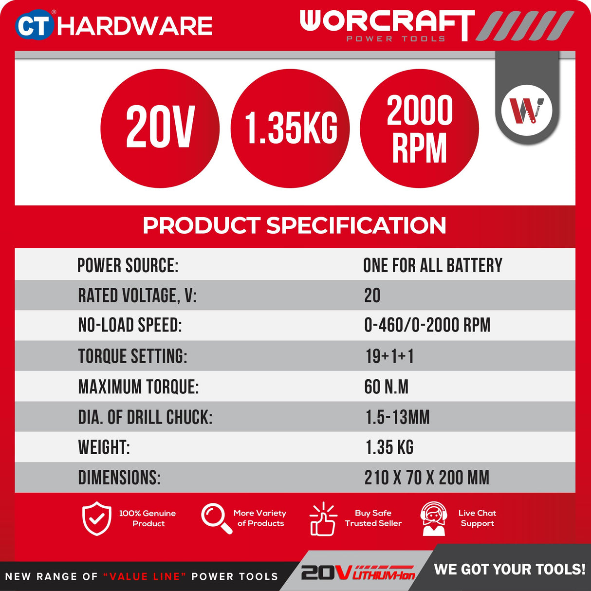 Worcraft CHD-S20LIBC-SOLO | CHD-S20LIBCM Cordless Brushless Hammer Drill 20V [ CHDS20LIBCSOLO | CHDS20LIBCM ]