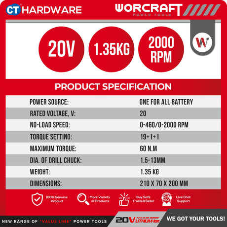 Worcraft CHD-S20LIBC-SOLO | CHD-S20LIBCM Cordless Brushless Hammer Drill 20V [ CHDS20LIBCSOLO | CHDS20LIBCM ]