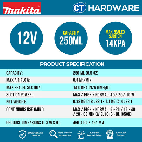 Makita CL200FDZ | CL200FDSA 12V Cordless Cyclone Vacuum Cleaner | Vakum Tanpa Wayar Sedutan Kuat | 无线吸尘器