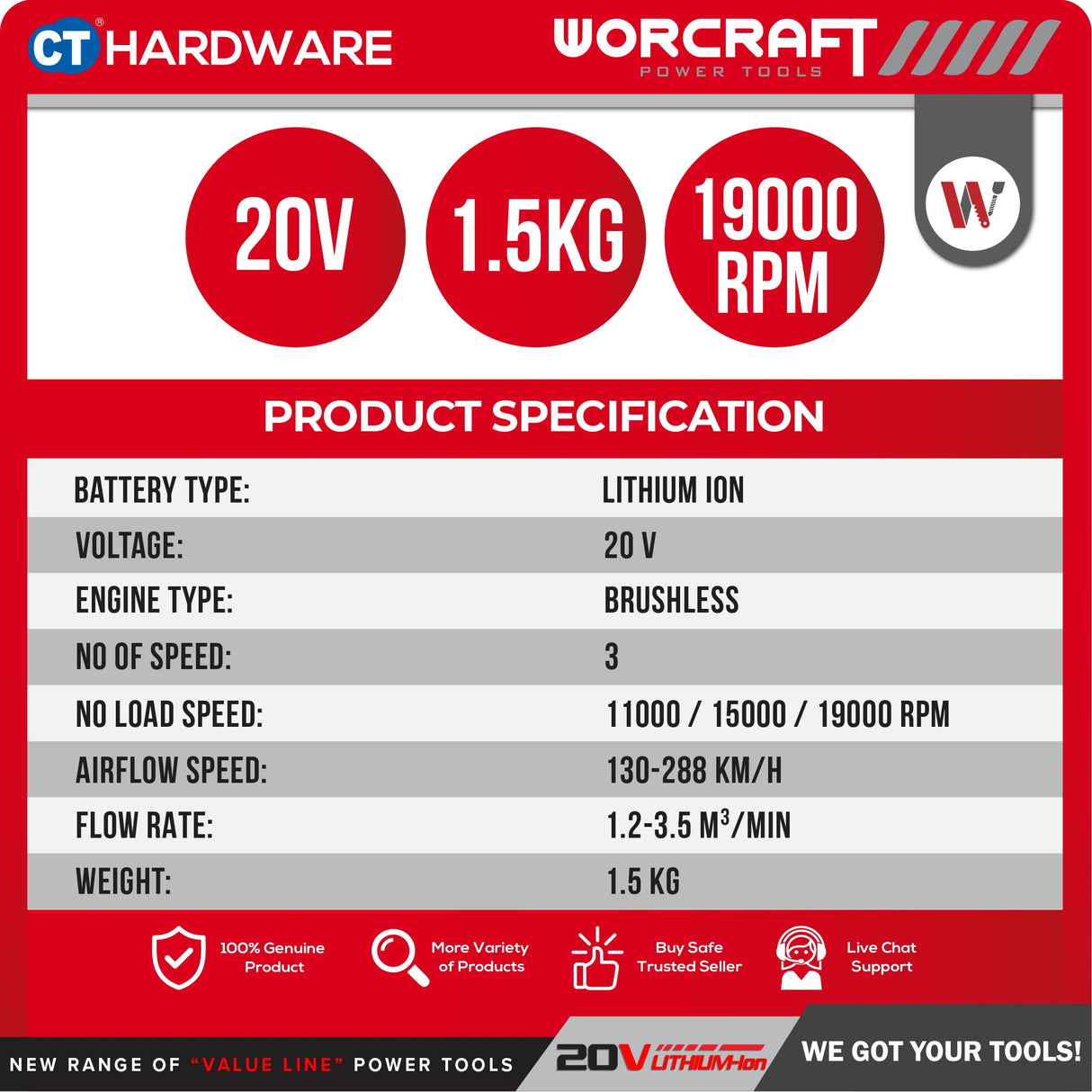 Worcraft CLB-S20LIA Cordless Brushless Blower 20V