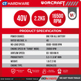 Worcraft CLB-S40LiBA Cordless Brushless Blower 40V with Kit Options