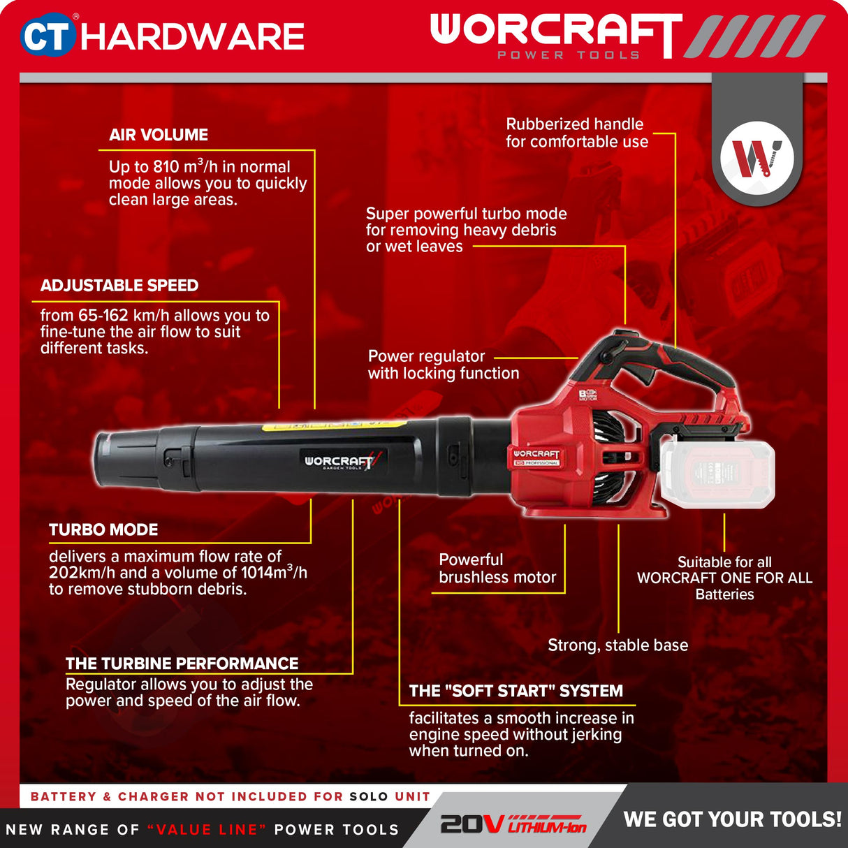 Worcraft CLB-S40LiBA Cordless Brushless Blower 40V with Kit Options