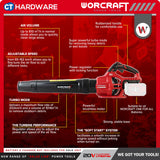 Worcraft CLB-S40LiBA Cordless Brushless Blower 40V with Kit Options