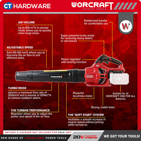 Worcraft CLB-S40LiBA Cordless Brushless Blower 40V with Kit Options
