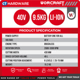 WORCRAFT CLM-S40LiBL-SOLO Cordless Brushless Lawn Mower 20V+20V 17" 3300RPM [CLMS40LIBLSOLO]