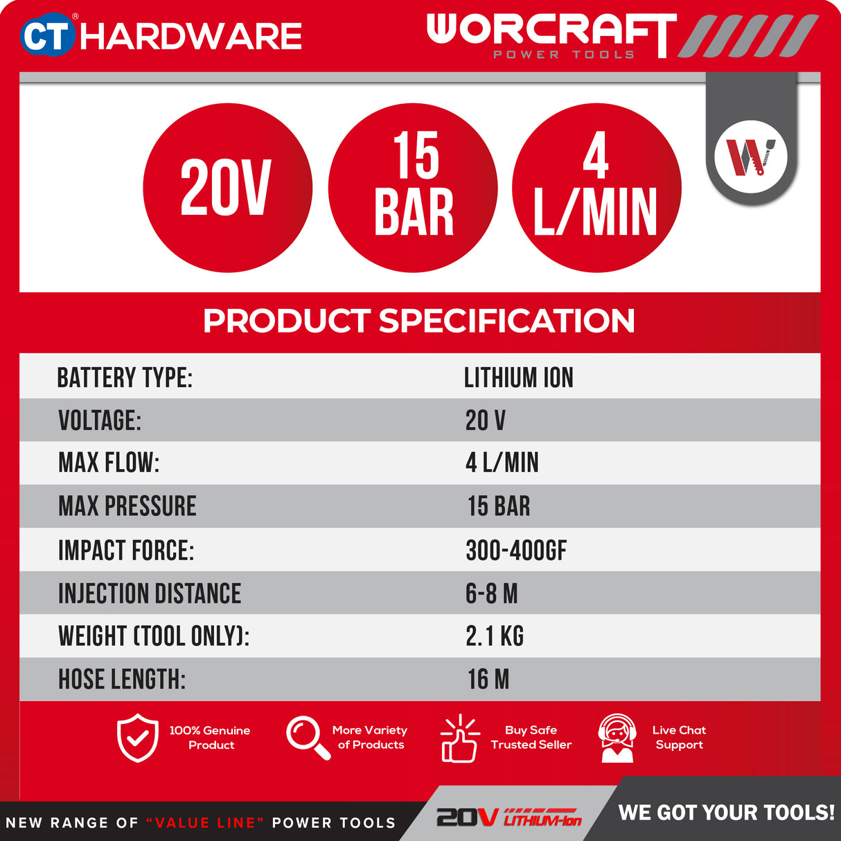 Worcraft CPCS20LIEM Cordless Pressure Cleaner 20V | 15 Bar | 4L/M Come With 1x 2.0Ah Battery 2.0V & 1x Charger