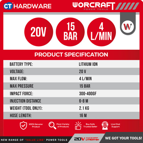 Worcraft CPCS20LIEM Cordless Pressure Cleaner 20V | 15 Bar | 4L/M Come With 1x 2.0Ah Battery 2.0V & 1x Charger