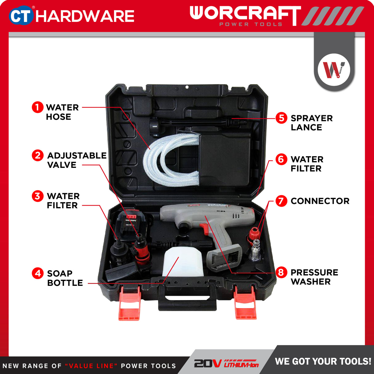 Worcraft CPCS20LIEM Cordless Pressure Cleaner 20V | 15 Bar | 4L/M Come With 1x 2.0Ah Battery 2.0V & 1x Charger