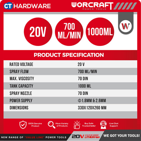 WORCRAFT CSG-S20LiA CORDLESS PAINT SPRAYER GUN 20V | 1.8MM | 350L/MIN | 800ML [ CSGS20LiA ] [ ONE FOR ALL ]