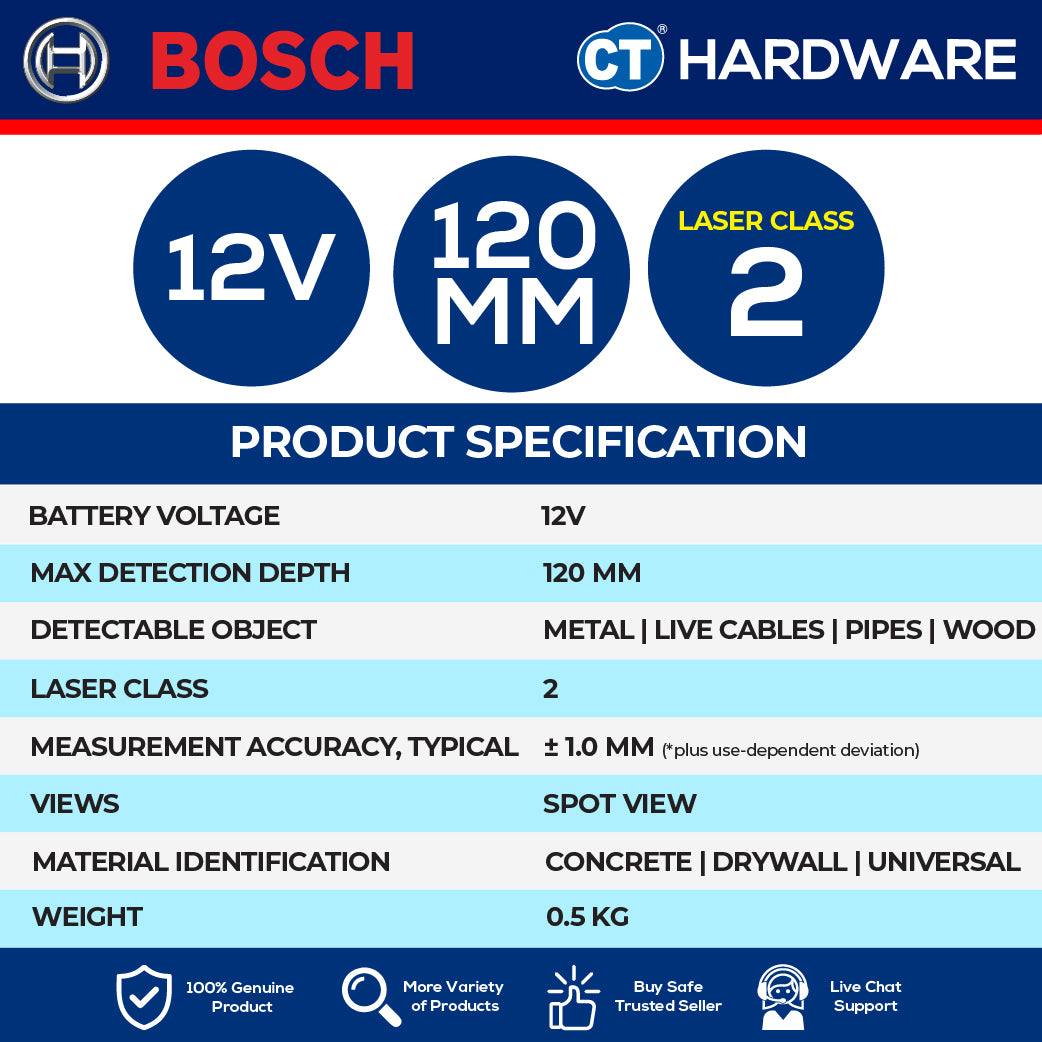 Bosch DTECT 120 Professional Detector Cordless Wall Scanner 12V