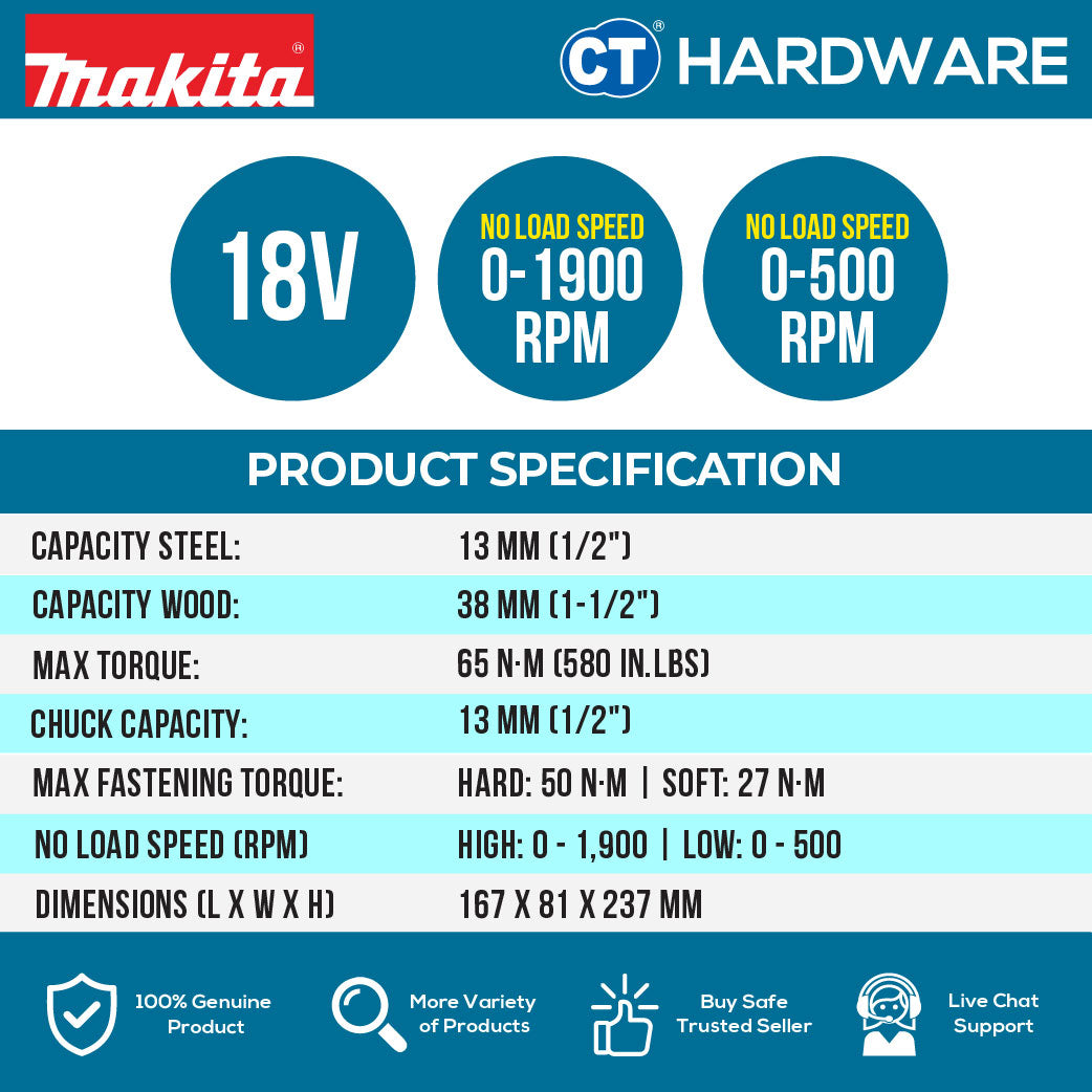 MAKITA DDF490Z | DDF490WV | DDF490SF1J CORDLESS DRIVER DRILL 18V | 1/2" | 13MM | 65NM | 500-1900RPM