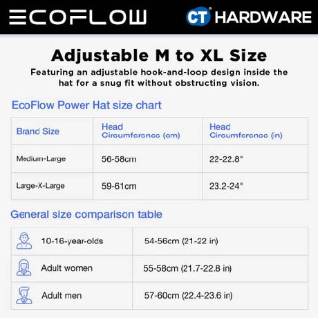 Ecoflow Power Hat M-L / L-XL Size (56-58 cm / 59-61cm) [EFPOWERHAT]