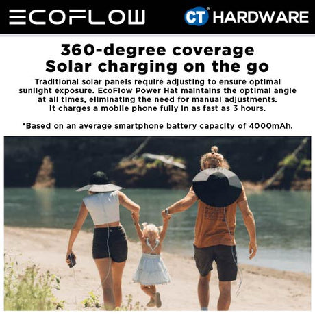 Ecoflow Power Hat M-L / L-XL Size (56-58 cm / 59-61cm) [EFPOWERHAT]