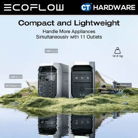 EcoFlow DELTA 3 PLUS | DELTA PRO 3 Portable Power Station | 1024WH (Surge 3600W) | 4096WH (8000W)